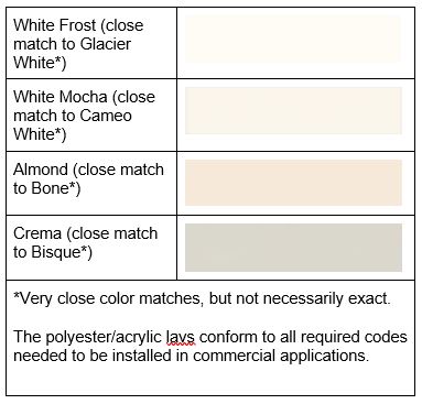 Corian dimensions